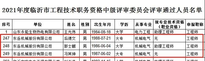 喜報(bào)：郭士鵬、后德文、馮其坤三人通過工程技術(shù)中級(jí)職稱資格評(píng)審